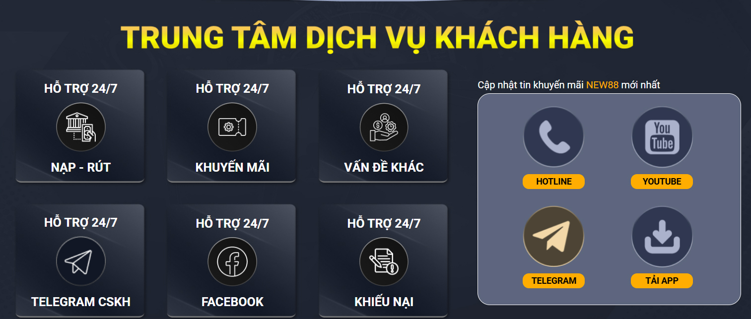 168vn sổ xô miên bắc hôm nay