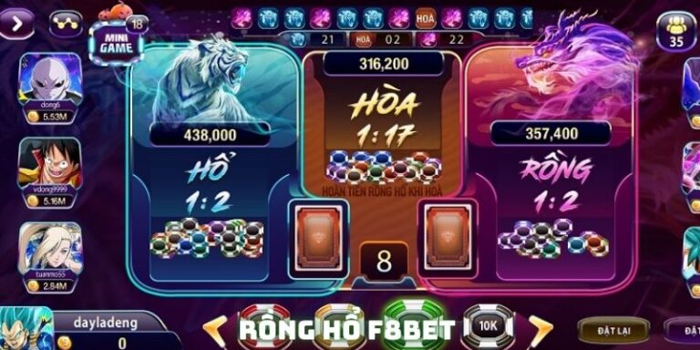 168vn xổ số chủ nhật